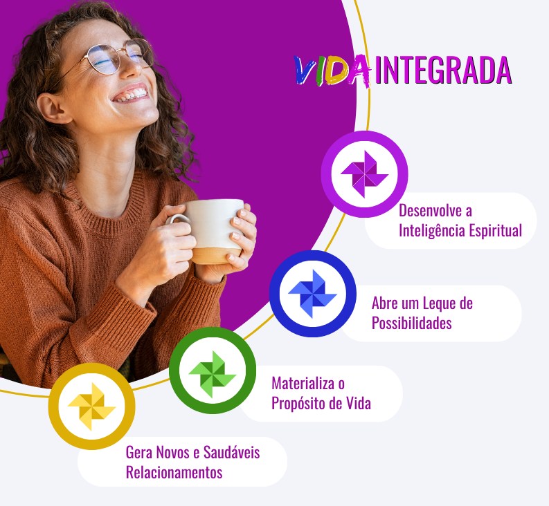 Vida Integrada